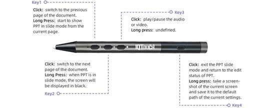 IQSmart pen