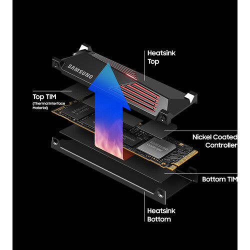 1TB Samsung 990 PRO Heatsink NVMe PCIe 4.0 x 4 retail