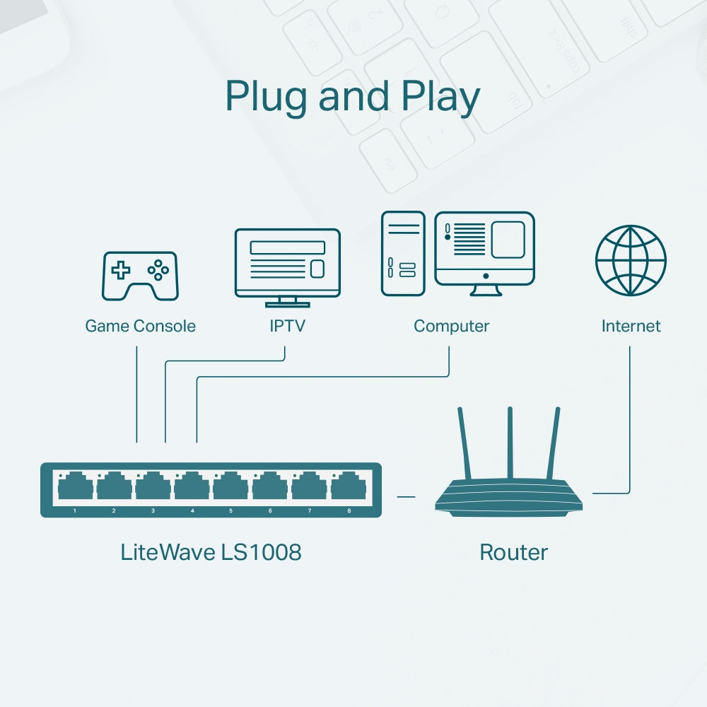 8-Port 10/100Mbps Desktop Network Switch