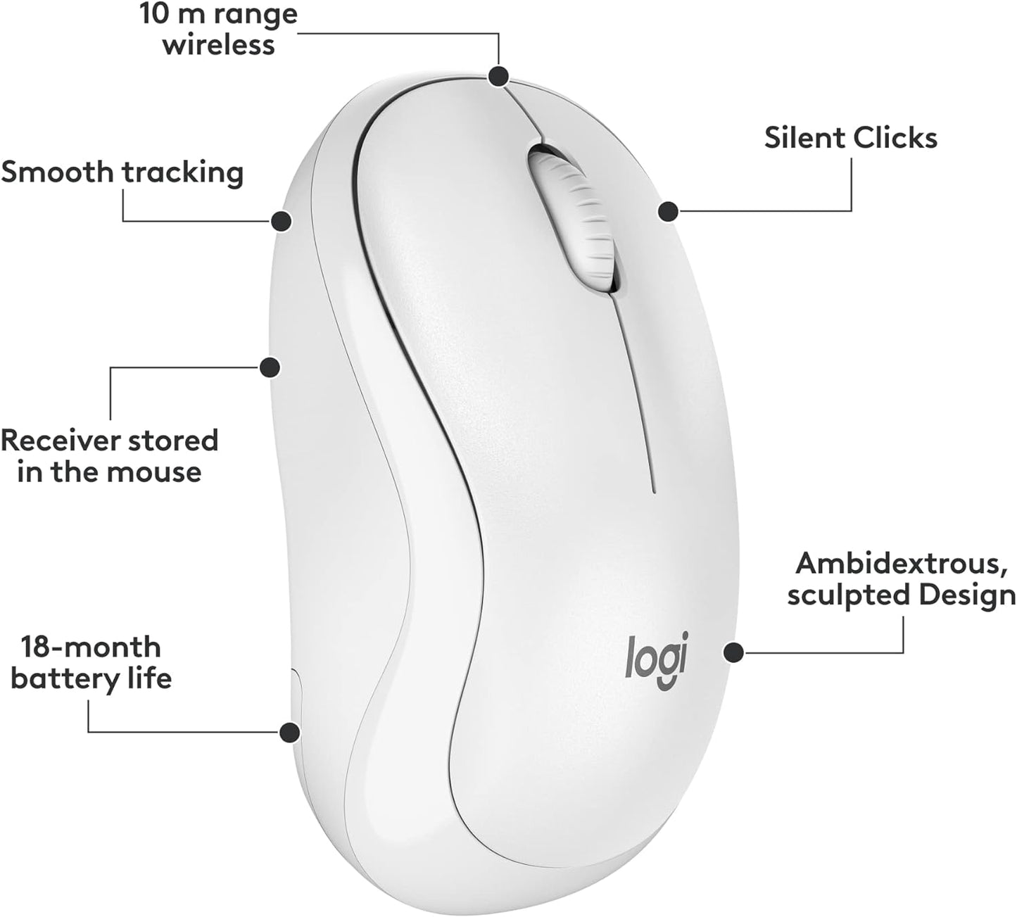 Logitech MK295 Wireless Mouse & Keyboard Combo