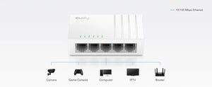 5-Port 10/100Mbps Desktop Switch ( FS105D )