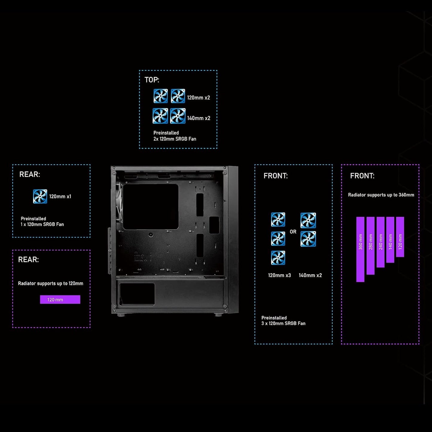 AMD Ryzen ®   5  5500